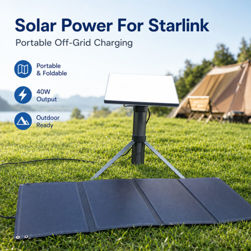 40W Foldable Solar Panel | XY40