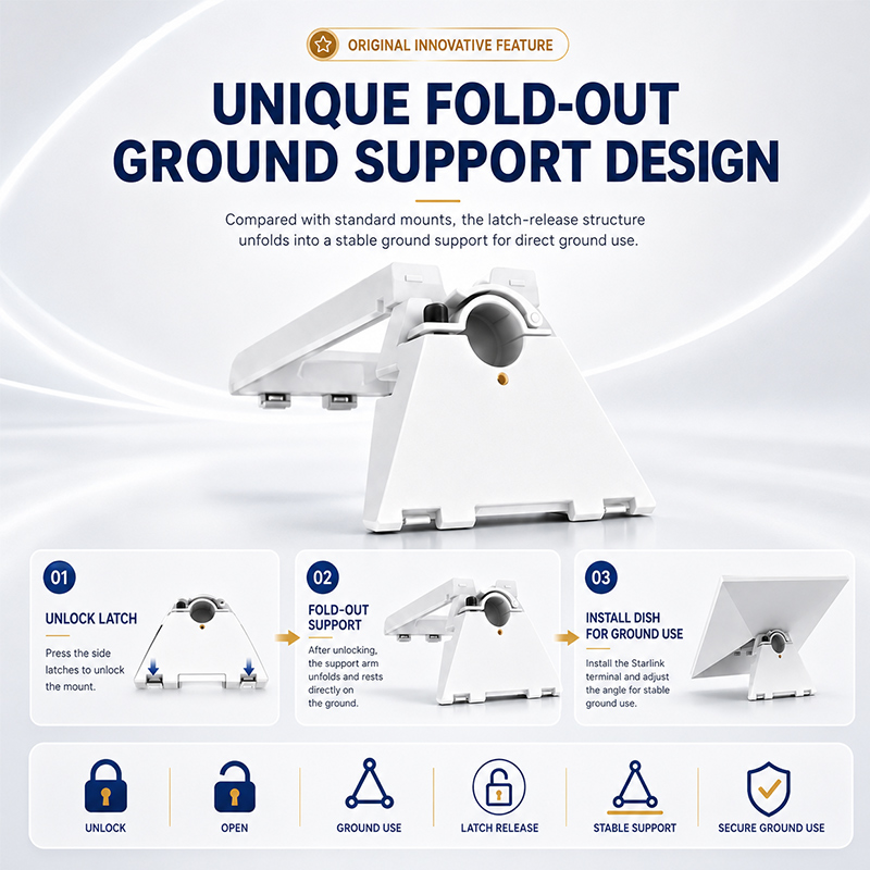 36 2-in-1 Adjustable Base for Starlink Gen 3 | XL0179